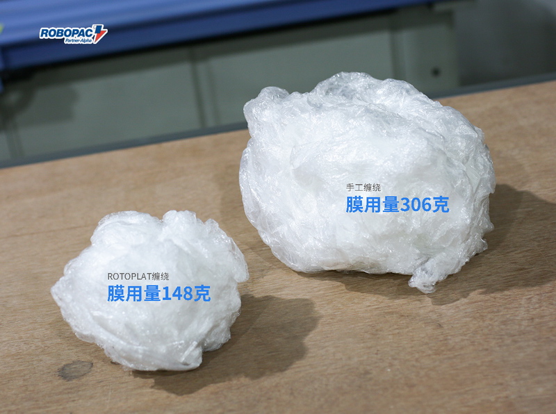 使用纏繞機前后膜用量對比