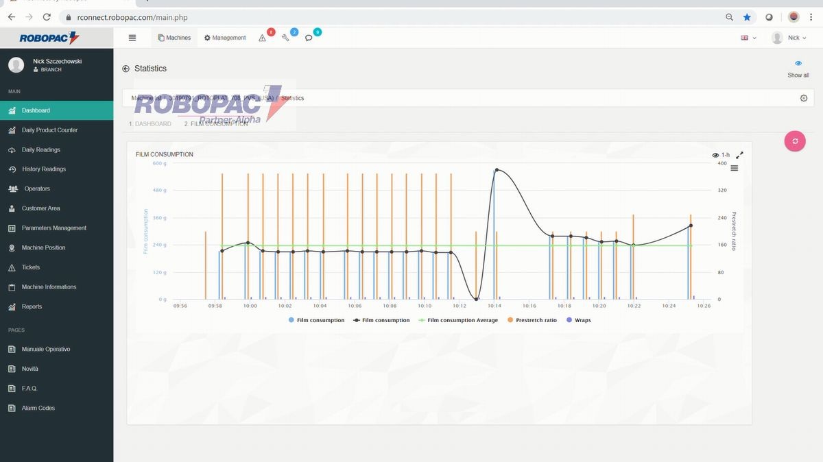 在線纏繞機Rconnect系統